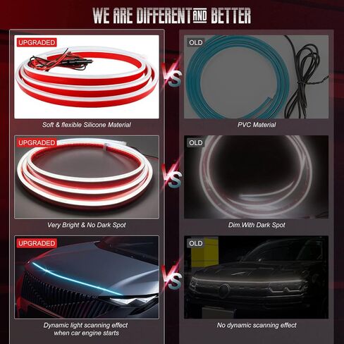Car Hood Light Strip - 【𝗛𝗲𝗮𝘃𝘆 𝗗𝘂𝘁𝘆 𝗩𝗲𝗿𝘀𝗶𝗼𝗻】 71 Inches, Ice Blue Light, Dynamic Scan Start-Up Running LED Lights, Fits Car, Truck, SUV in Saudi Arabia
