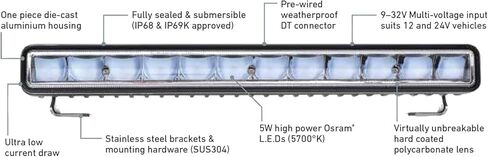 شريط إضاءة LED Ultima Explora، صف واحد مقاس 14 بوصة in Kuwait