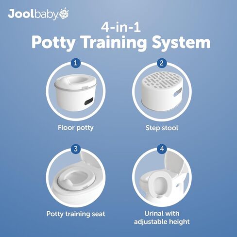 Jool Baby Milestone 4-in-1 Potty – Includes Toddler Potty Chair, Potty Training Seat, Step Stool & Urinal – Easy to Clean & Store in Kuwait