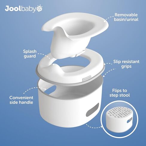 Jool Baby Milestone 4-in-1 Potty – Includes Toddler Potty Chair, Potty Training Seat, Step Stool & Urinal – Easy to Clean & Store in Kuwait