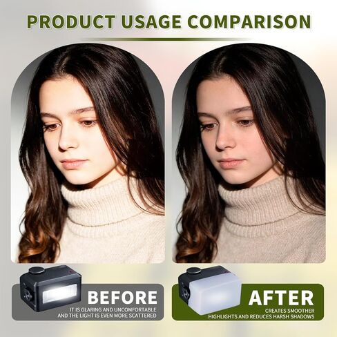 2 حزمة من ناشر الفلاش المتوافق مع Godox iT30 Pro، ناشر فلاش لـ Speedlight، Softbox للإضاءة الناعمة المتساوية، سهل التركيب، مثالي للتصوير الفوتوغرافي الداخلي والخارجي لمنتج الصور in Kuwait