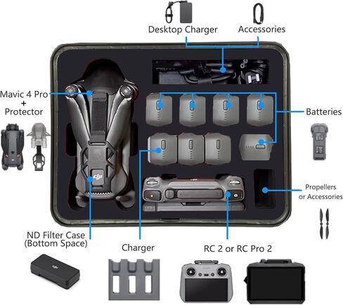 Drone Case for DJI Mavic 4 Creator Combo, IP67 Waterproof Dustproof Shockproof Protective Carrying Hard Case with Precision-Cut Foam, Anti-Fingerprint EVA Surface and High-Density Foam Base in Kuwait