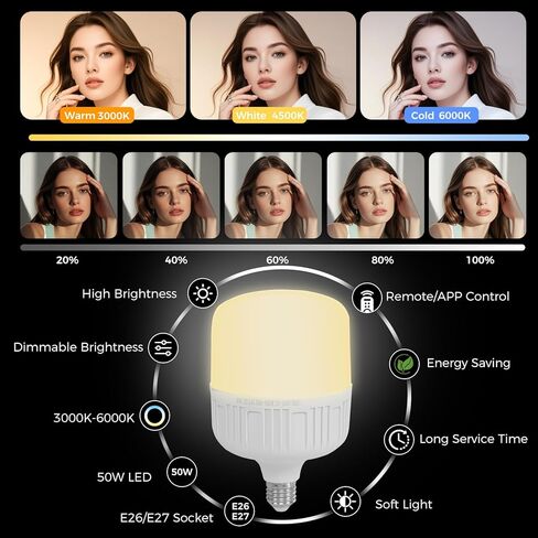 مجموعة إضاءة التصوير الفوتوغرافي Softbox من EMART، صندوق ناعم بسحب 16 بوصة × 16 بوصة مع شبكة قرص العسل، لمبة LED 50 وات 3000K-6000K مع جهاز تحكم عن بعد/التطبيق، مجموعة إضاءة Softbox لتسجيل الفيديو، والبث، والصور (2PACK) in Kuwait