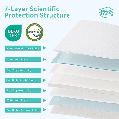 Pack and Play Mattress 38"x26"x1.5", Waterproof Pack n Play Mattresses High Density Foam Crib Mattress with Breathable Soft Removable Washable Cover for Baby Toddler in Kuwait