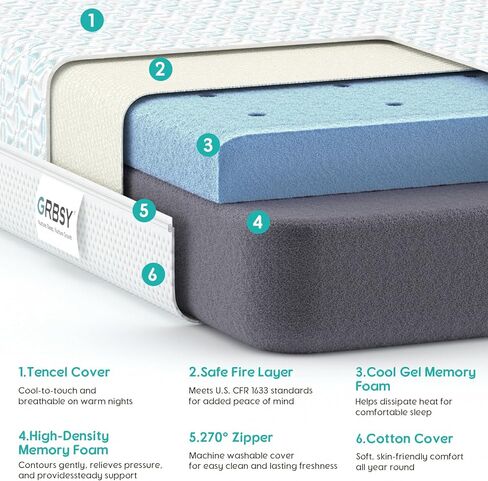 4 in 1 Crib Mattress, 6" Dual Sided Memory Foam Toddler Bed Mattress, Cotton Heat & Tencel Cooling Cover, Firm Breathable Baby Mattress for Infant & Toddler, Waterproof Linning & Washable in Kuwait