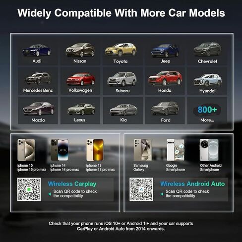 محول CarPlay اللاسلكي لـ iPhone ، لمحول Apple Carplay Wireless ، Plug & Play ، لـ iPhone iOS 10+/ for Android 11+ in Kuwait