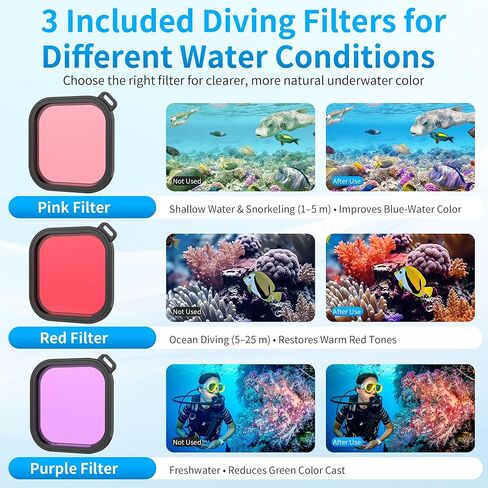 Waterproof Diving Housing for Go Pro Hero 13/12/11/10/9 Black,60M/196FT Protective Underwater Diving Housing Shell Accessories in Kuwait