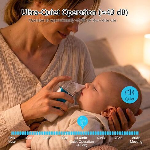 elaia 2-in-1 Electric Nasal Aspirator for Baby with Spray, Fine Mist, 5 Suction Levels up to 65kPa, BPA-Free Silicone, Quiet Nose Sucker, Portable Snot & Booger Sucker for Infants in Kuwait