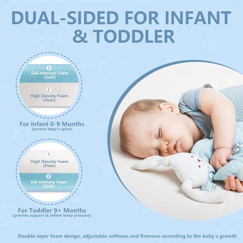 Mochen Trifold Pack and Play Mattress, 38"x26" Dual-Sided Memory Foam Pack n Play Mattresses Pad, Portable Soft Thick Pack n Play Mattress with Removable Cover & Carry Bag in Kuwait