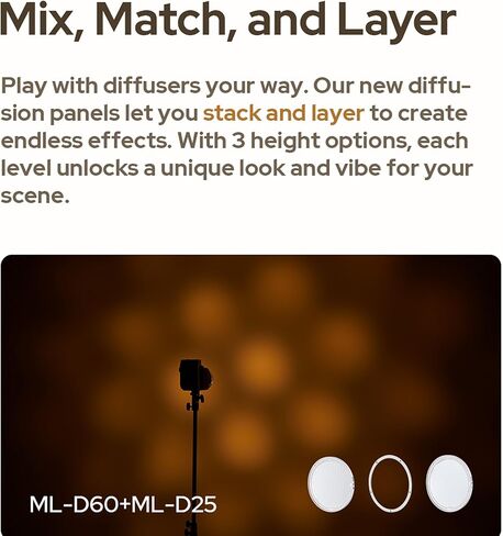 مجموعة النشر المغناطيسي Godox متوافقة مع ML150Bi، ML80Bi، ML100Bi، ML100R، ML60II Bi، ML60Bi معدل الضوء الناعم in Kuwait