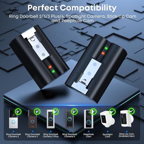 2-Pack Replacement Battery for Ring Doorbell - 6040mAh Rechargeable Camera Batteries with LED Display Charger Station for Ring Video Doorbell 2/3/3 Plus/4, Spotlight Cam, Stick Up Cam and Peephole Cam in Kuwait