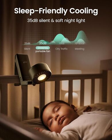 GROWNSY Portable Stroller Fan with Clip | Foldable Mini Fan for Carrier | Small Handheld Fan with Soft Night Light | Rechargeable 4-Speed Personal Fan for Travel/Desk/Bed/Backpack/Car Seat in Kuwait