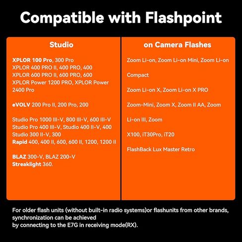 جهاز إرسال واستقبال فلاش لاسلكي لمضات Godox وFlashpoint؛ 5 مجموعات تحكم، 32 قناة، جهاز إرسال فلاش OLED لكاميرات Canon لسوني ونيكون وكاميرات Fujifilm أحادية الاتصال (غير TTL/HSS) in Kuwait