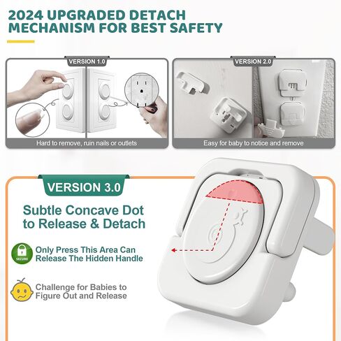 4our Kiddies 45 Pack Outlet Covers Baby Proofing, Baby Proof Plug Covers with Hidden Pull Handle for Child Safety, Electric Socket Covers, Plug Protectors to Prevent Power Shock(White) in Kuwait