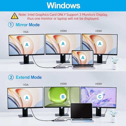 محطة إرساء كمبيوتر محمول USB C 9 في 1 شاشة مزدوجة لأجهزة MacBook Pro/Surface/XPS/HP، ومحول USB C Dock USB C متعدد المنافذ مع 4K@60 هرتز، 3 X USB، جيجابت إيثرنت، 100 وات PD، SD/TF in Kuwait