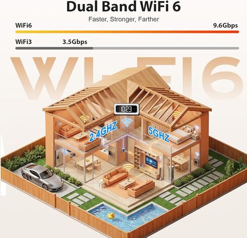 Clock Camera 2K,5G&2.4G WiFi Indoor Security Camera,Cameras for Home Security,3 in 1 Indoor Camera with Alarm,Full Color Night Vision Human Motion Detection,Local SD Storage in Kuwait