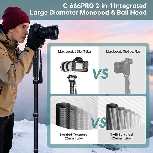 Manbily Camera Monopod with 360° Ball Bowl Head and 1/4inch Arca-Swiss Quick Release Plate for DSLR Cameras, Max Load 33lbs/15kg (C-666 PRO) in Kuwait