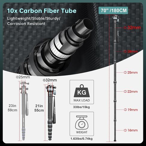 Manbily Camera Monopod with 360° Ball Bowl Head and 1/4inch Arca-Swiss Quick Release Plate for DSLR Cameras, Max Load 33lbs/15kg (C-666 PRO) in Kuwait
