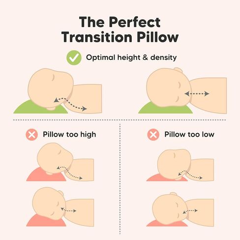 KeaBabies Toddler Pillow with Pillowcase and Toddler Pillow with Pillowcase, Jumbo 14X20-13x18 Nursery Kids Bedding Set for Sleeping - Soft Cotton Sleeping Essentials for Kids in Kuwait