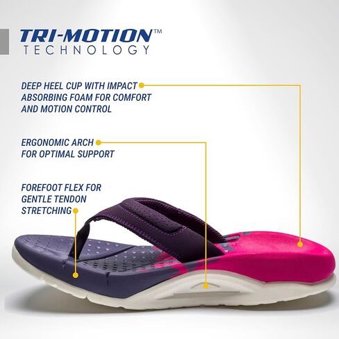 VELOUS - Oceanside Flip Recovery Sandal, Unisex in Saudi Arabia