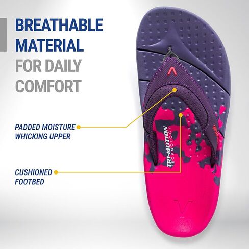 VELOUS - Oceanside Flip Recovery Sandal, Unisex in Saudi Arabia