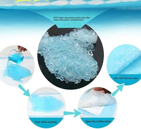 Changing Pad - 100pcs Large Diaper Change Mats | 13x18 Inch Absorbent Bed Pads Leak-Proof Waterproof Design Soft Comfortable for Elderly Adult Pets Home Travel Care in Kuwait