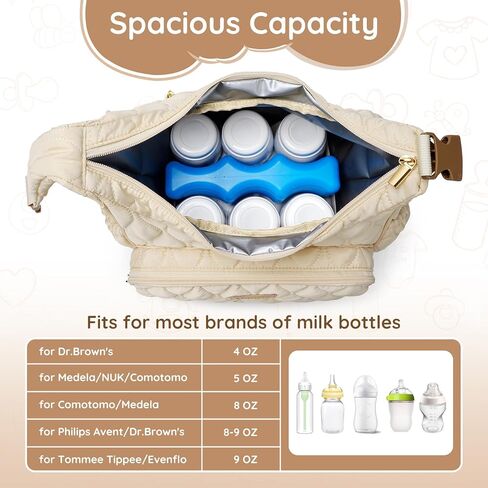 Mancro Breast Milk Cooler Bag with Ice Pack, Breast Pump Bag Fits 2 Wearable Pumps and 6 Bottles, Insulated Bottle Bag for Daycare or Work, Compatible with Momcozy/Medela/Elvie/Willow in Kuwait