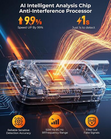 كاشفات الكاميرا الخفية، ماسح ضوئي للإشارة اللاسلكية مضاد للتجسس مع شاشة LED، جهاز تعقب GPS محمول وكاشف الأخطاء، SOS والإضاءة 8 أوضاع لـ Airbnb، الفندق، الحمام، المكتب، أمان السفر بالسيارة in Kuwait