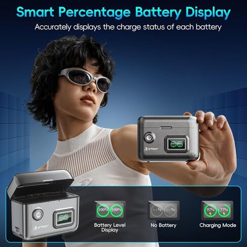 Artman NP-FW50 Battery 1500mAh 2-Pack and Dual LCD USB-C Charger for Sony ZV E10, Alpha A6500 A6400 A6300 A6000 A5100 A5000, A7 II, A7R II, A7R, A7S II, A7S, A7, RX10 II III IV, Smart Percent Display in Kuwait