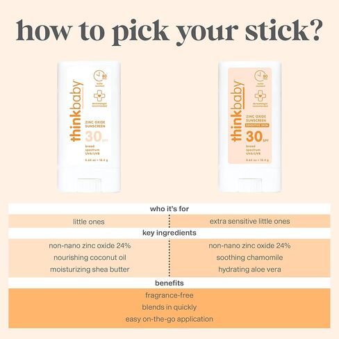 Thinkbaby SPF 30 Kids Sunscreen Stick for Sensitive Skin, 0.64 oz, Baby Sunscreen with Non-Nano Zinc Oxide 24%, Broad Spectrum UVA/UVB Protection, 80-Minute Water Resistant, Reef Friendly SPF Stick in Kuwait