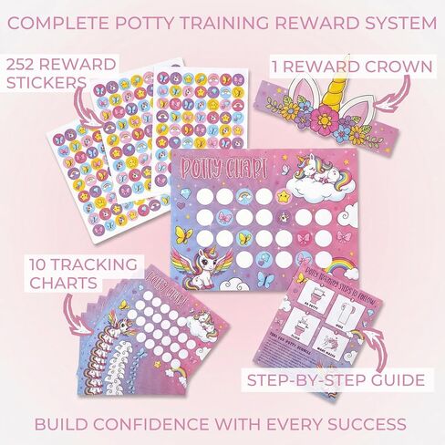 ZICOTO Fun Potty Training Chart with Stickers for Girls - Motivating Unicorn Rewards System with Stickers for Toddler Potty Training - Easy to Use Potty Training Poster That Kids Love in Kuwait
