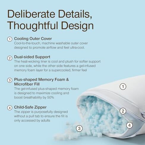 Coop Sleep Goods Cool+ Cooling Toddler Pillow + UltraTech Waterproof Pillow Protector White Bundle in Kuwait
