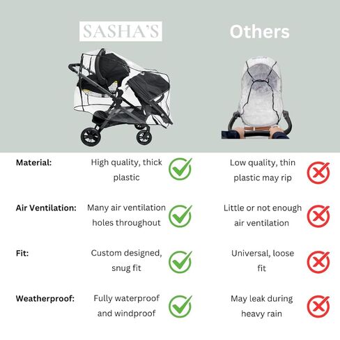 Rain Cover for the Evenflo Pivot Xpand Stroller by SASHA'S (Stroller Not Included) in Kuwait