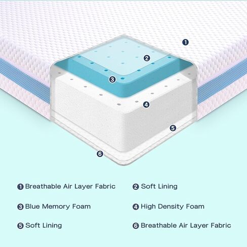 Crib Mattress, Dual Sided Memory Foam Baby Toddler Bed Mattress, 52" x 27.6" x 5.5" Soft Breathable Mattresses with Removable Machine Washable Cover, Fits Standard Cribs&Toddler Beds in Saudi Arabia
