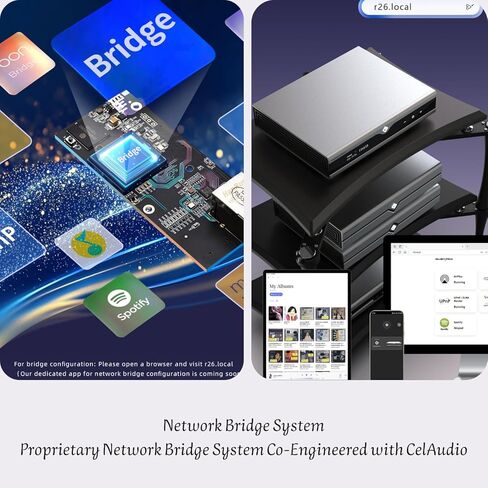Gustard DAC-R26II 26 بت R2R DAC، جهاز فك ترميز البث المنفصل مع DSD2048، مدخل USB/Opt/Coax/IIS/AES/LAN، محول رقمي تناظري متوازن بالكامل، ساعة 10 ميجاهرتز، DAC لبث شبكة الصوت المنزلية، أسود in Saudi Arabia