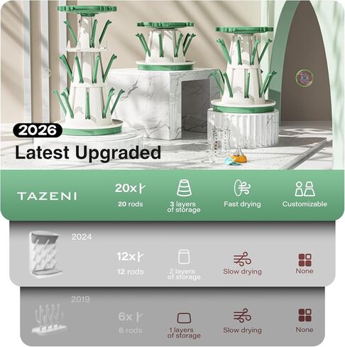 TAZENI Baby Bottle Drying Rack with Drain Pipe, 3-Tier Modular Baby Bottle Rack Dryer for Infant Feeding Accessories, Large Capacity Rack Dryer, Stable, Efficient Drying, Space Saving Organizer in Kuwait