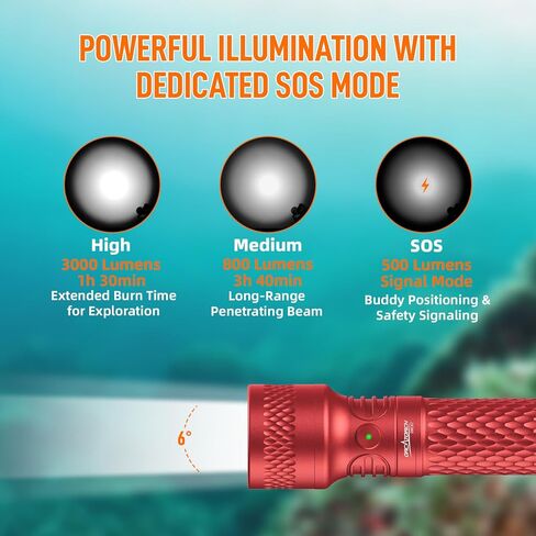 ORCATORCH D710V MK2 (2300-Lumen Tri-Color Video Light) & ORCATORCH ORCA7 (3000-Lumen Dive Torch, Red) – Complete Underwater Illumination Kit for Scuba Divers & Underwater Photographers in Kuwait