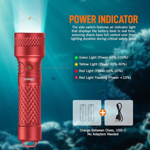 ORCATORCH D710V MK2 (2300-Lumen Tri-Color Video Light) & ORCATORCH ORCA7 (3000-Lumen Dive Torch, Red) – Complete Underwater Illumination Kit for Scuba Divers & Underwater Photographers in Kuwait