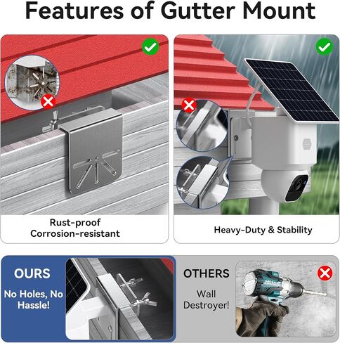 2 Pack Gutter Mount Bracket Compatible with Eufy Solocam S340/E30, No Drill Installation, Stainless Steel Gutter Mount for Security Camera, Security Camera Holder in Kuwait