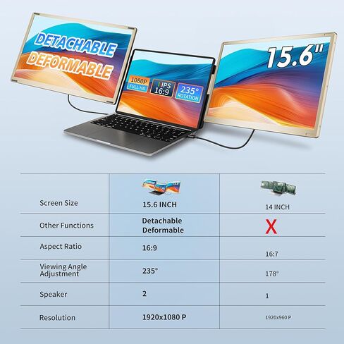 12.1'' Portable Monitor Touchscreen, FHD IPS Touch Screen, Portable Plug&Play, Travel Monitor with Kickstand & Speaker, HDMI USB C External for Laptop Phone Computer Switch PS5 in Saudi Arabia