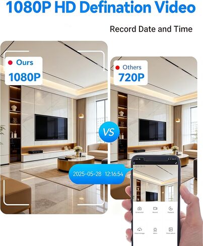 HD 1080P Spy Camera Hidden Camera WiFi, Wireless Wall Outlet Cam with Motion Detection, Free SD Card, Loop Recording,No Audio Indoor Nanny Cameras for Home Security/Office/Baby & Pet in Kuwait