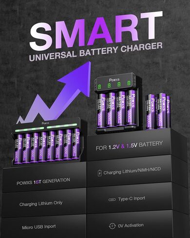 POWXS RechargeableAA Lithium Batteries 1.5V with USB Charger, 3500mWh, 2000 Cycles, Constant Voltage for Blink Camera, Security Devices, Flashlight, Audio Equipmen 8-Pack in Kuwait