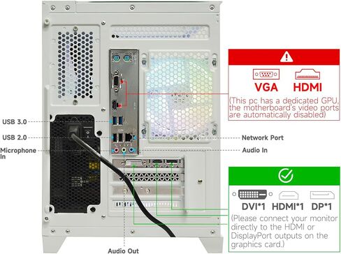 كمبيوتر ألعاب ، سطح مكتب مسبقًا مع Intel 12th Core I5-12400F & Geforce RTX3050 ، 32G DDR4 RAM ، 1TB NVME SSD ، Tower Computer للألعاب والمنزل والمكتب (أسود) in Saudi Arabia