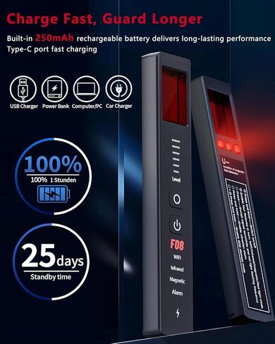 Hidden Camera Detectors, Anti-Spy Camera Finder & GPS Tracker Detector with Anti-Theft & SOS Alarm, Privacy Pen Bug Detector, Portable for Travel, Hotel, Office, Car in Saudi Arabia