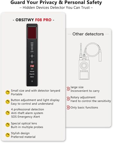 Hidden Camera Detectors, Anti-Spy Camera Finder & GPS Tracker Detector with Anti-Theft & SOS Alarm, Privacy Pen Bug Detector, Portable for Travel, Hotel, Office, Car in Saudi Arabia