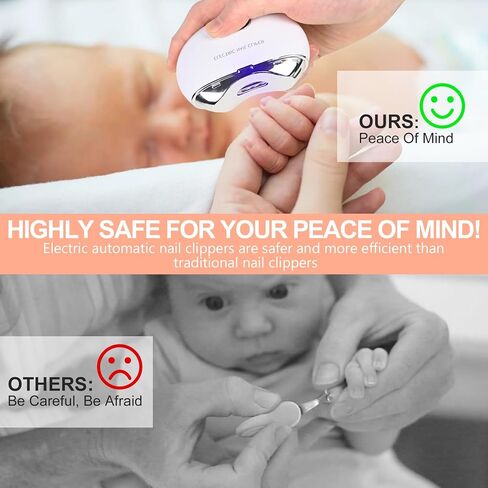 Electric Nail Clipper & Nail File Automatic Trimmer with 3-Speed Adjustment LED Light, Built-in Storage, USB Rechargeable, Gently Trims Thick Nails Safe for Child Seniors - Baby Electric Nail File in Kuwait