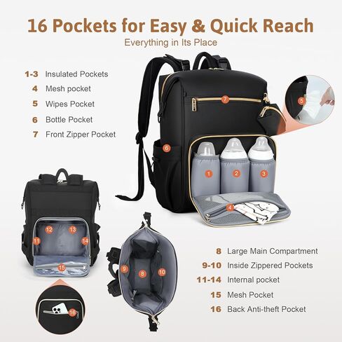 Lekesky Pañaleras para bebe, Diaper Bag Backpack for Baby, Large Capacity Diaper Bag with 16 Pockets, 1.52lb Lightweight Waterproof Diaper Backpack with Changing Pad, Stroller Bag for Mom Dad Travel in Saudi Arabia