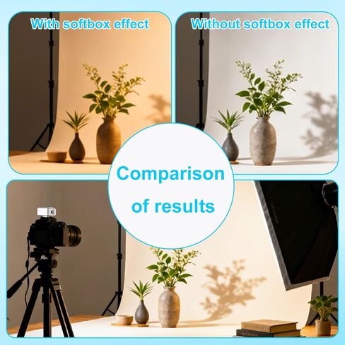 Diffuser for The Godox IT30 PRO Flash, Mini Flash Diffuser Softens Light Bring Softer Effect for Camera Softbox (White) in Kuwait