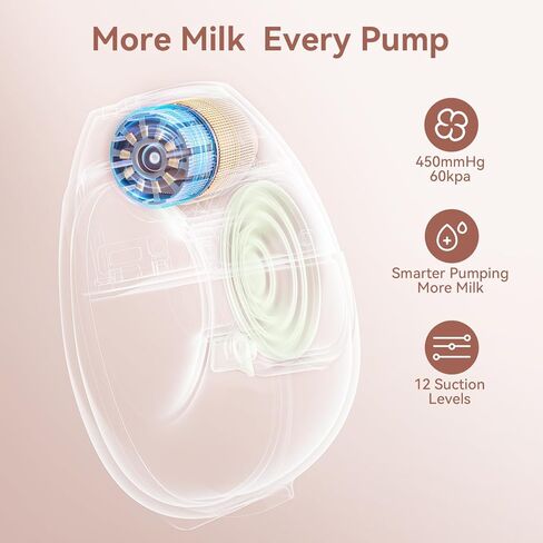 Wearable Electric Breast Pump, Hands-Free Portable Electric Pump with 3 Modes & 12 Intensive Levels, Whisper-Quiet & Lightweight for Travel, Custom Fit with 15/18/21/24mm Flanges(2 Pack) in Saudi Arabia