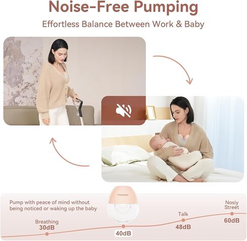 Wearable Electric Breast Pump, Hands-Free Portable Electric Pump with 3 Modes & 12 Intensive Levels, Whisper-Quiet & Lightweight for Travel, Custom Fit with 15/18/21/24mm Flanges(2 Pack) in Saudi Arabia